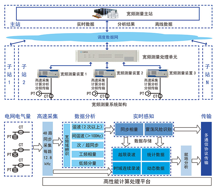 中国·304永利(集团有限公司)-官方网站