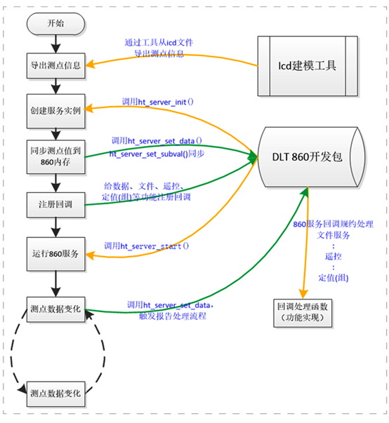 中国·304永利(集团有限公司)-官方网站