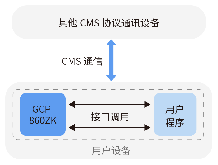 中国·304永利(集团有限公司)-官方网站
