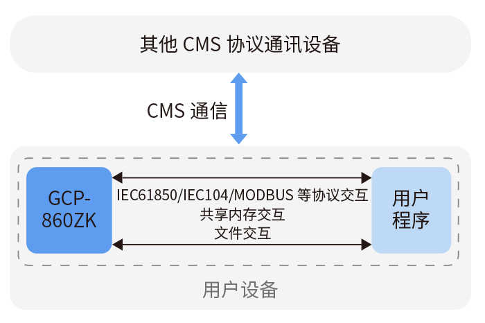 中国·304永利(集团有限公司)-官方网站