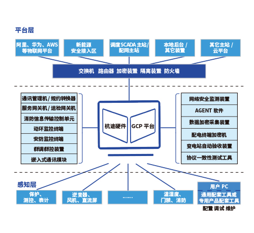 中国·304永利(集团有限公司)-官方网站