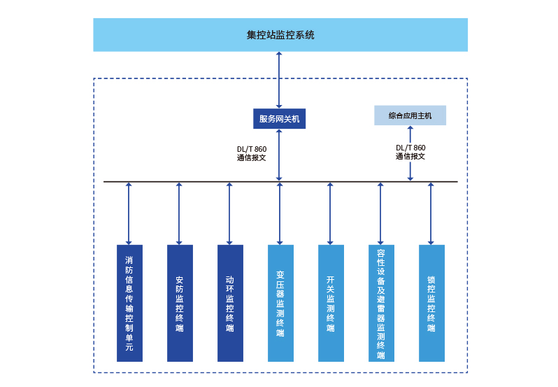 中国·304永利(集团有限公司)-官方网站