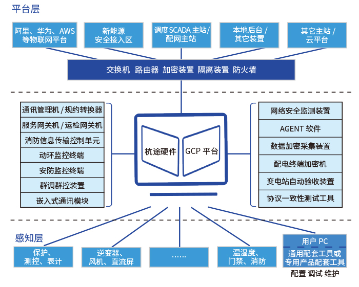 中国·304永利(集团有限公司)-官方网站