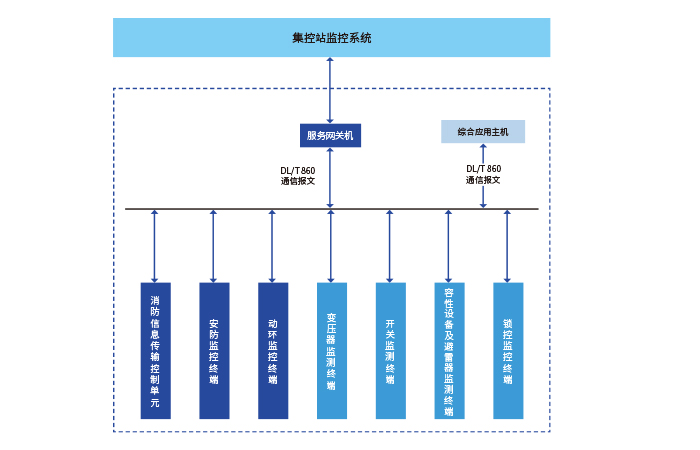 中国·304永利(集团有限公司)-官方网站