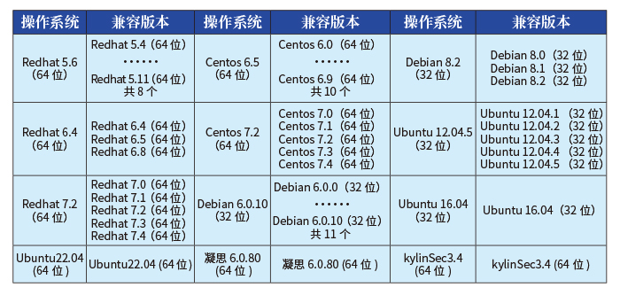 中国·304永利(集团有限公司)-官方网站