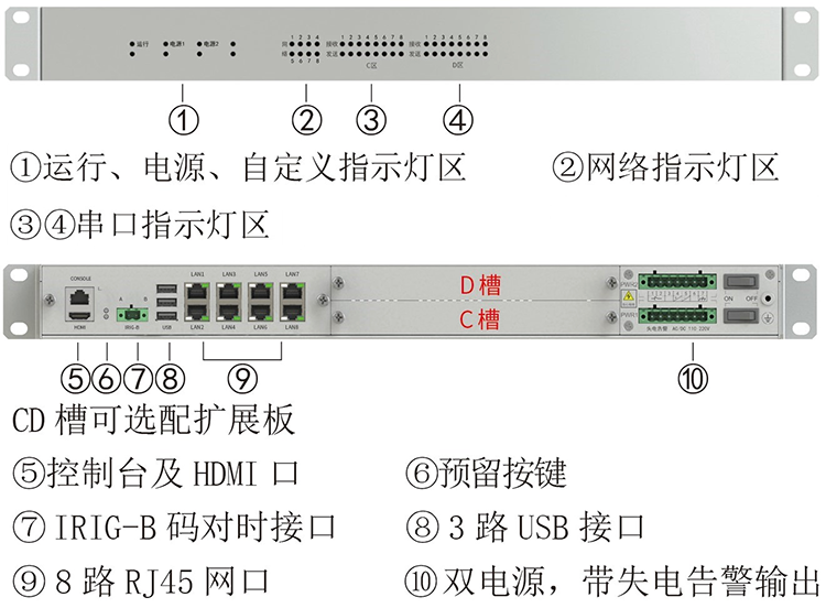 2100接线.png