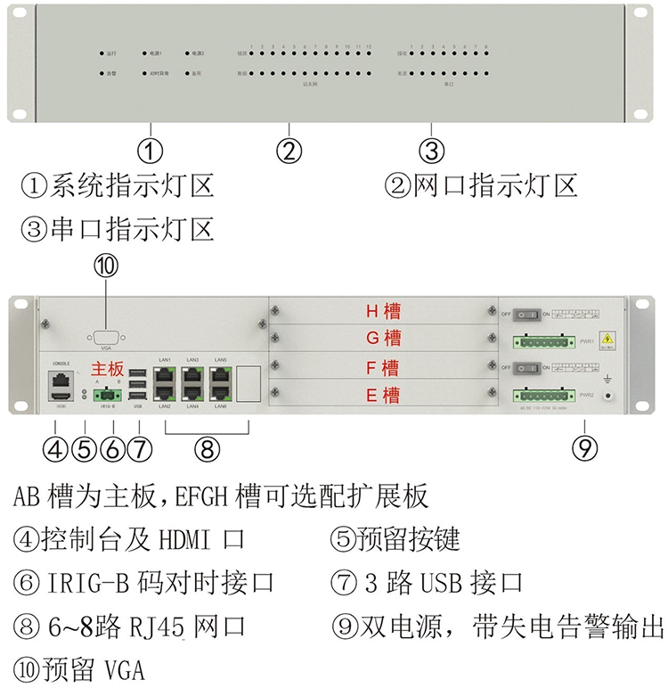 2210接线.png