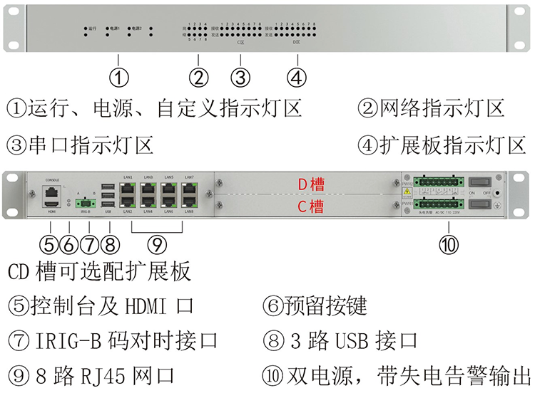 3100接线.png